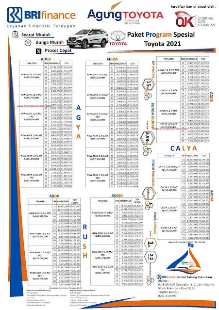 Toyota Pekanbaru Info Promo Paket Kredit Termurah Toyota Mei 2021 Pekanbaru Riau
