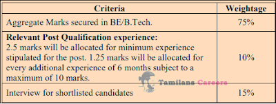 selection-procedure-bel-recruitment