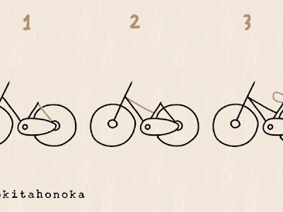 自転車 イラスト かわいい 簡単 102951-自転車 イラスト かわいい 簡単
