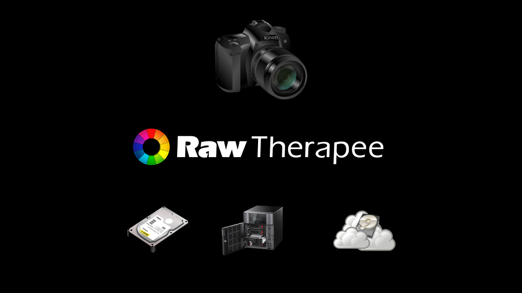 RawTherapee workflow and organization