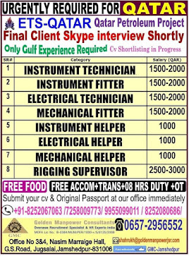 Gulf%2BJob%2BPaper%2B%252845%2529