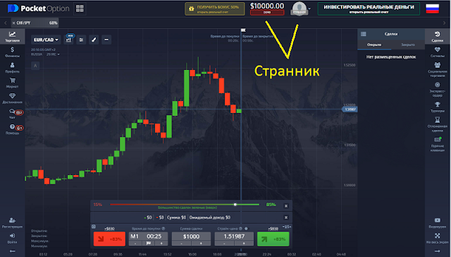 Демо платформа Pocket Option Демо платформа Pocket Option