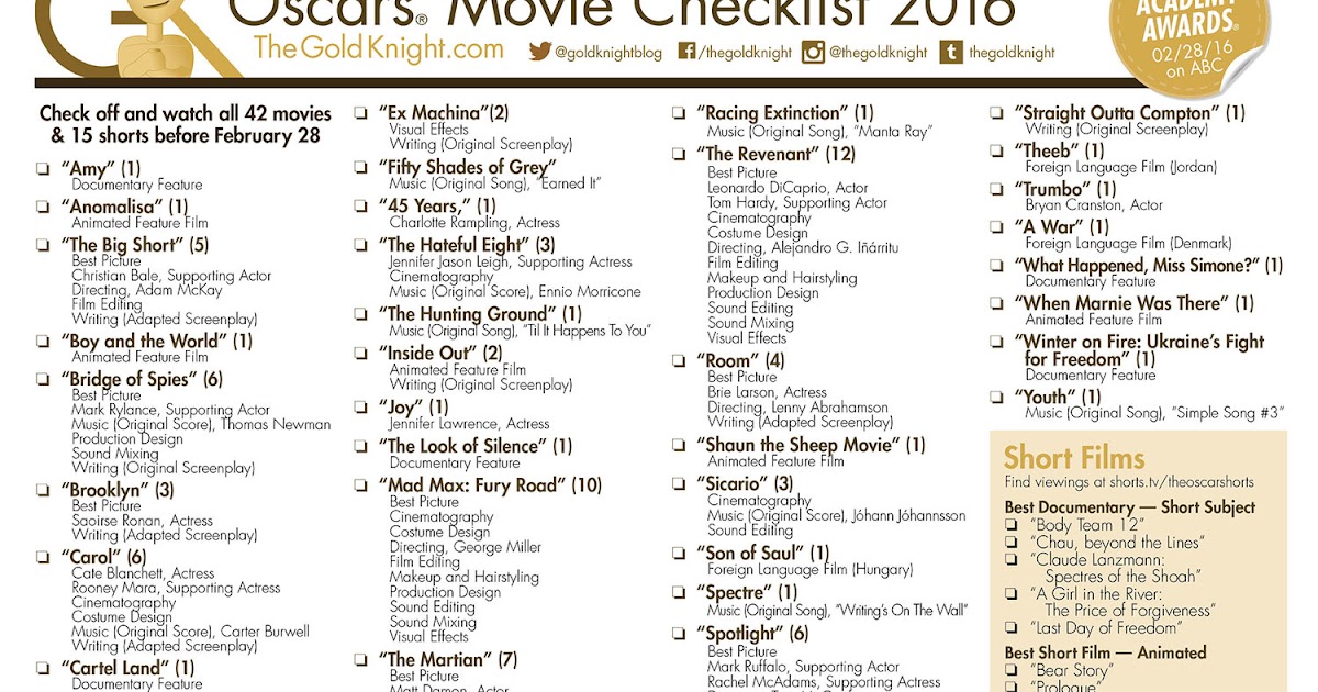 Movies For Apple Ipod The Oscar Nominated Short Films Animation (2015) Movies For Apple Ipod The Oscar Nominated Short Films Animation (2015)
