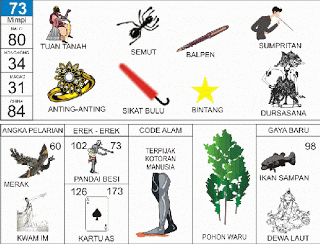keterangan
