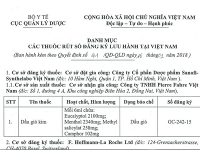 Công văn rút số đăng ký Dầu gió Kim của Cục quản lý Dược Công văn rút số đăng ký Dầu gió Kim của Cục quản lý Dược
