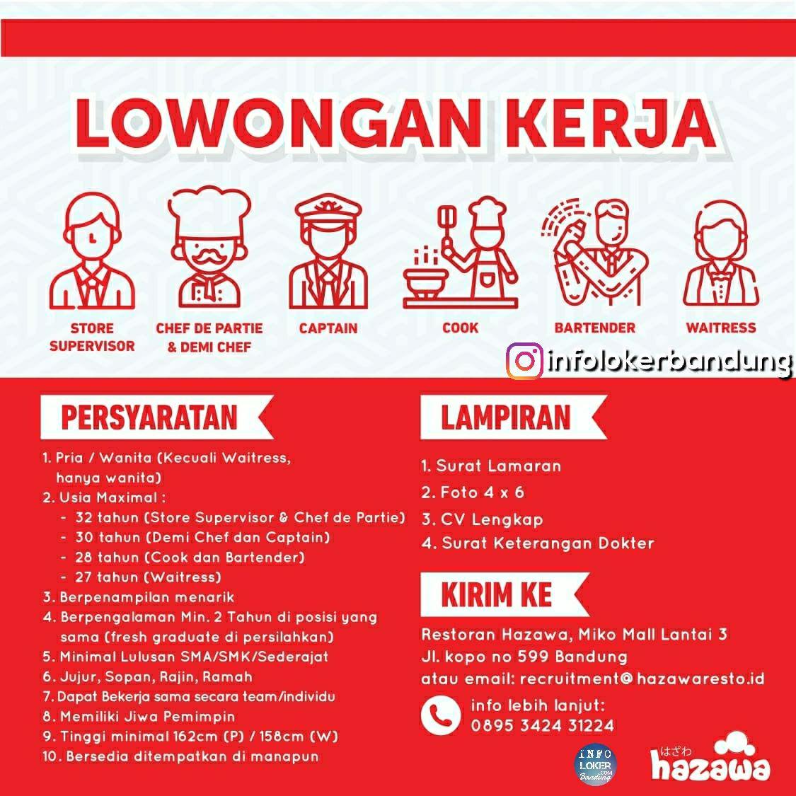 Lowongan Kerja Hazawa Resto Bandung Agustus 2018 - Info Lowongan Kerja