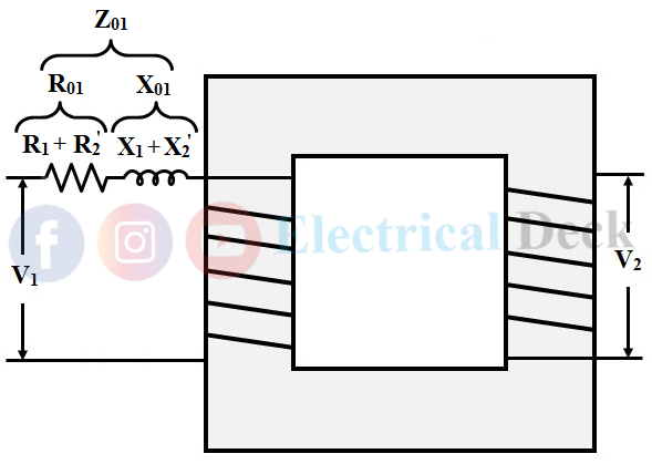 Transformer with Resistance and Reactance or Impedance
