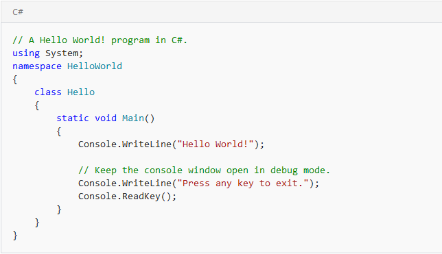 ImageList in C#