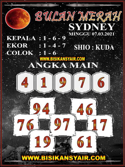 PREDIKSI SIDNEY
