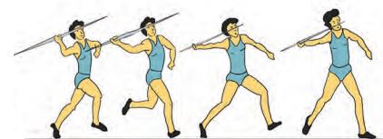 Analisis Sikap Awalan Lempar Lembing Lima Langkah Berirama Gerakan Lempar Dan Phase Pemulihan