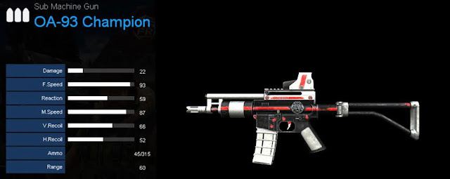 Detail Statistik OA-93 Champion