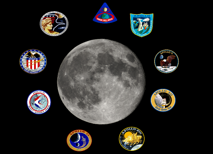 Lune%2BApollo%2Bmissions%2B1968-1972.PNG