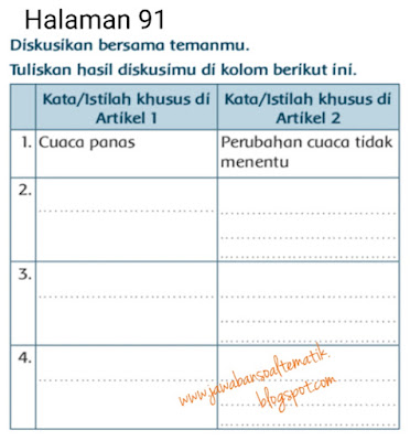 Contoh Artikel Contoh Artikel Cuaca Di Koran
