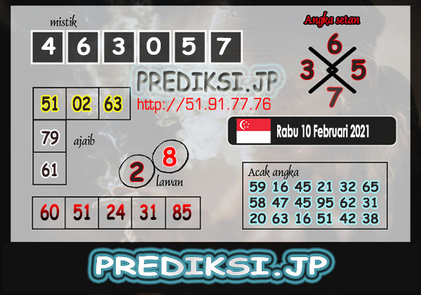 Prediksi Togel Sgp Rabu 10 Februari 2021 Bocoran Sgp Prediksi Jp Prediksi Togel Sgp Rabu 10 Februari 2021 Bocoran Sgp Prediksi Jp