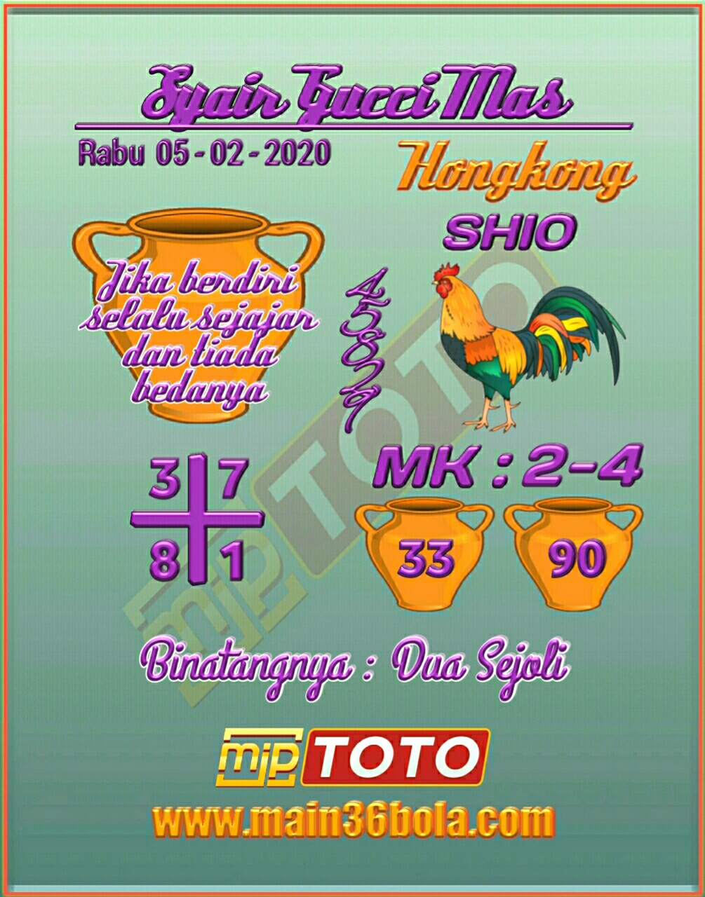 Prediksi Togel Hk Rabu 05 Februari 2020 Angka Jp Hongkong
