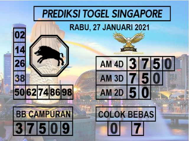 PREDIKSI SGP YOHII