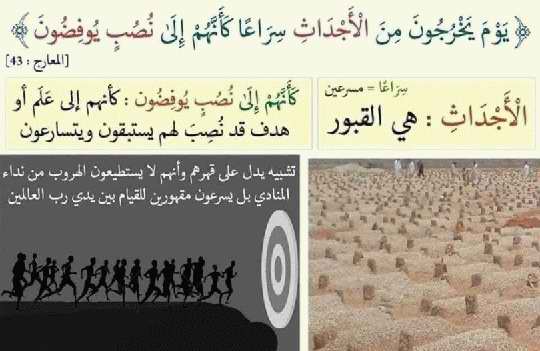 صور لفهم بعض آيات القرآن الكريم