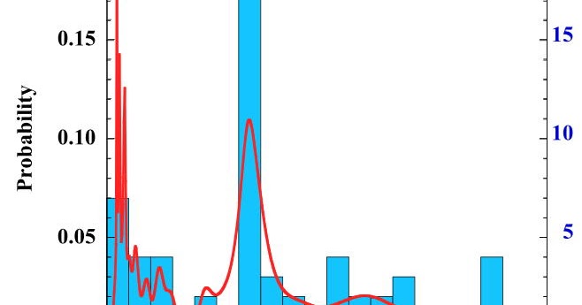 NASAは2025年までに小惑星の破片を月の周回軌道に乗せることを目指している