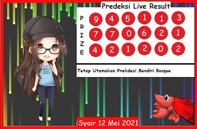 PREDIKSI SYDNEY COJEEL