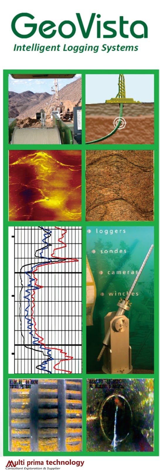 Distributor Instrument Geofisika LOGGING INSTRUMENTS