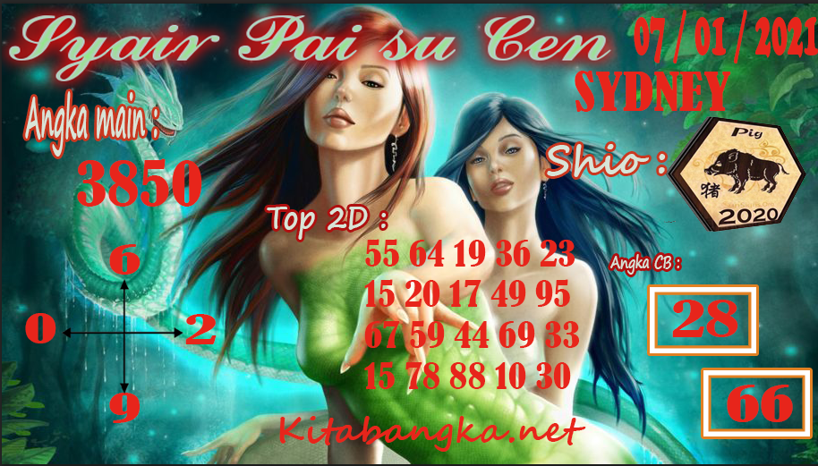 Syair Sidney Hari Ini Kamis 07012021 Prediksi HK Malam