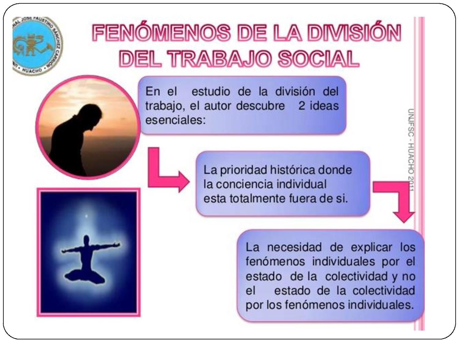 Sociología unidad 1 clase 2 cambios sociales Sociología unidad 1 clase 2 cambios sociales