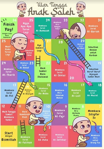 Snakes ladders tangga ular marking Siap Download Desain Permainan Ular Tangga Anak Muslim