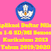 Aplikasi Daftar Nilai Kelas 1-6 SD/MI Semester 1 Kurikulum 2013 Tahun 2019/2020 - Ruang Lingkup Guru