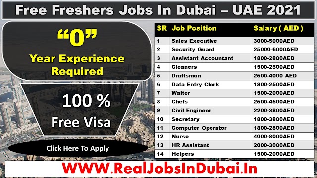 Marketing Jobs In Dubai For Fresh Graduates