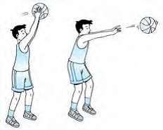 Teknik Dasar Operan / Passing Bola Basket (Operan Dada, Pantul, Atas