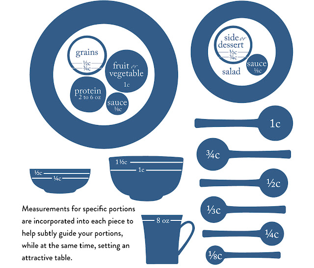 Livliga is a system where each piece has measurement built in