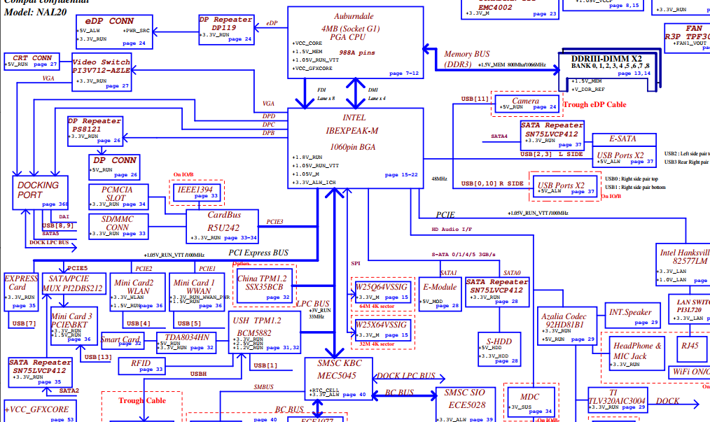 Laptop Motherboard Schematic Diagram : How To Download Schematics Using