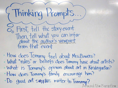 Thinking points for guiding students to make inferences about an author's viewpoint for The Art Lesson by Tomie dePaola