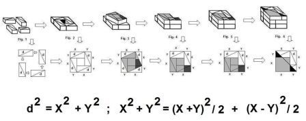 diagramma 3