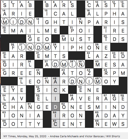 Rex Parker Does the NYT Crossword Puzzle: Mystery of McGuffin Manor / SUN 5-24-20  / Sprint competitor / Tech debut of 1998 / Hungry game characters / Style  for Edward Hopper George