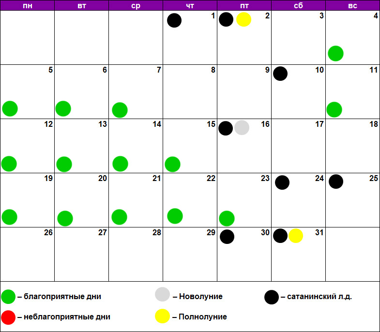 Лунный календарь окрашивания волос на апрель 2024