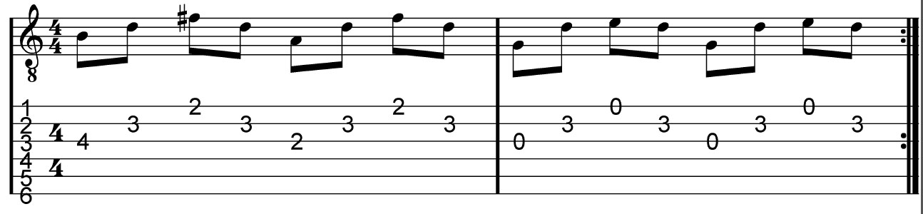 Табы для акустической гитары соло рок. Рифы на бас гитаре. Рифы для акустической гитары табы. Рифы для электрогитары табы рок. Легкие рифы табы.