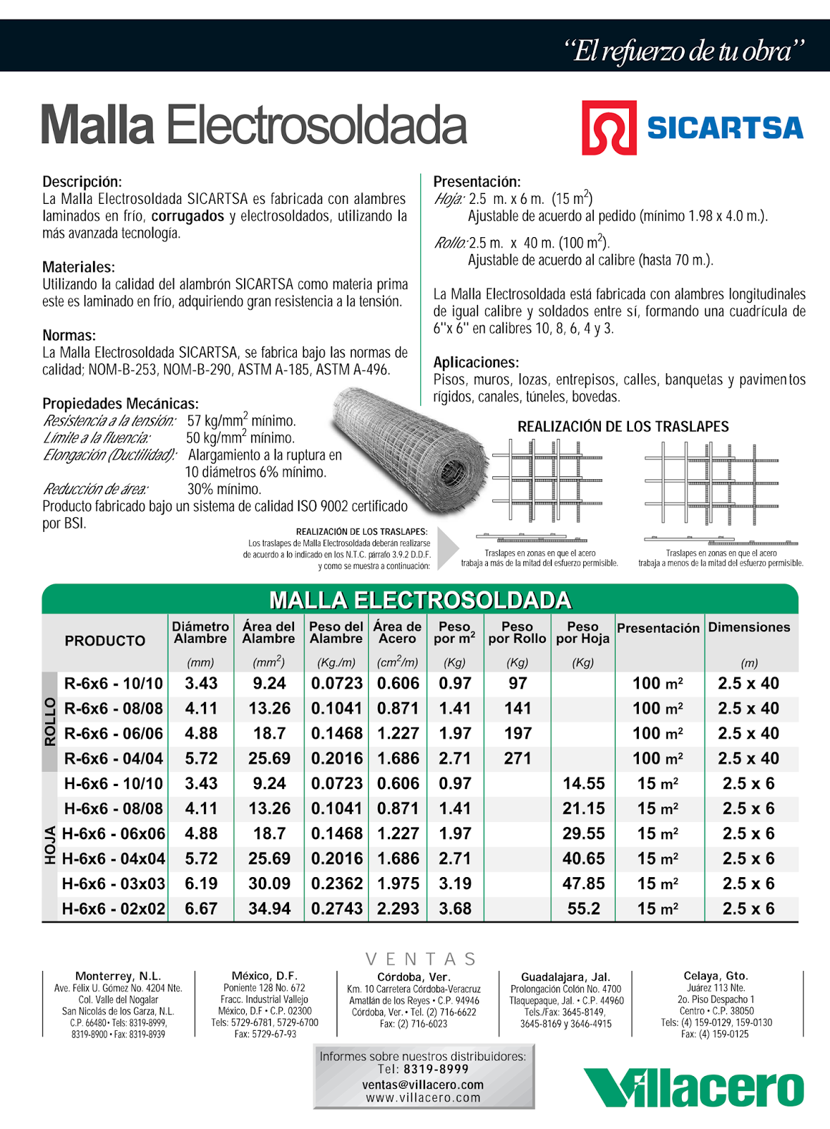 tabla-de-conversion-de-malla-a-micrones-images