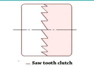 Saw tooth clutch