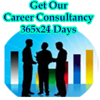 Best career astrologer, best career consultant