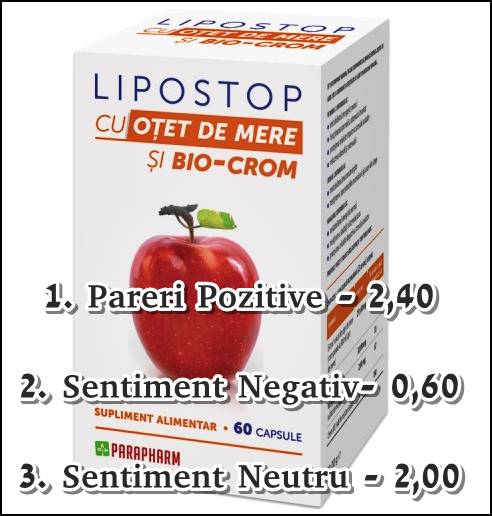 Lipostop cu Otet de mere si Crom 60 capsule