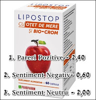 forum pareri lipostop otet de mere si crom slabire forum pareri lipostop otet de mere si crom slabire