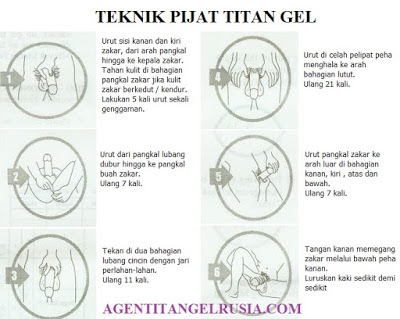 cara pakai titan gel cara pakai titan gel