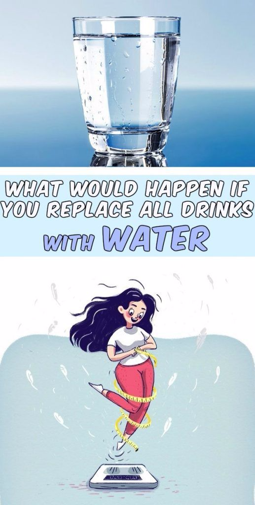 What Would Happen If You Replace All Drinks with Water HEALTHYLIFE