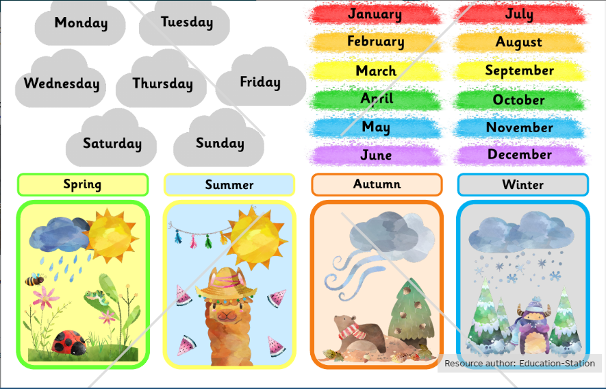 Get days month. Seasons для детей на английском. Month для детей. Seasons задания для детей. Месяцы на английском для детей.