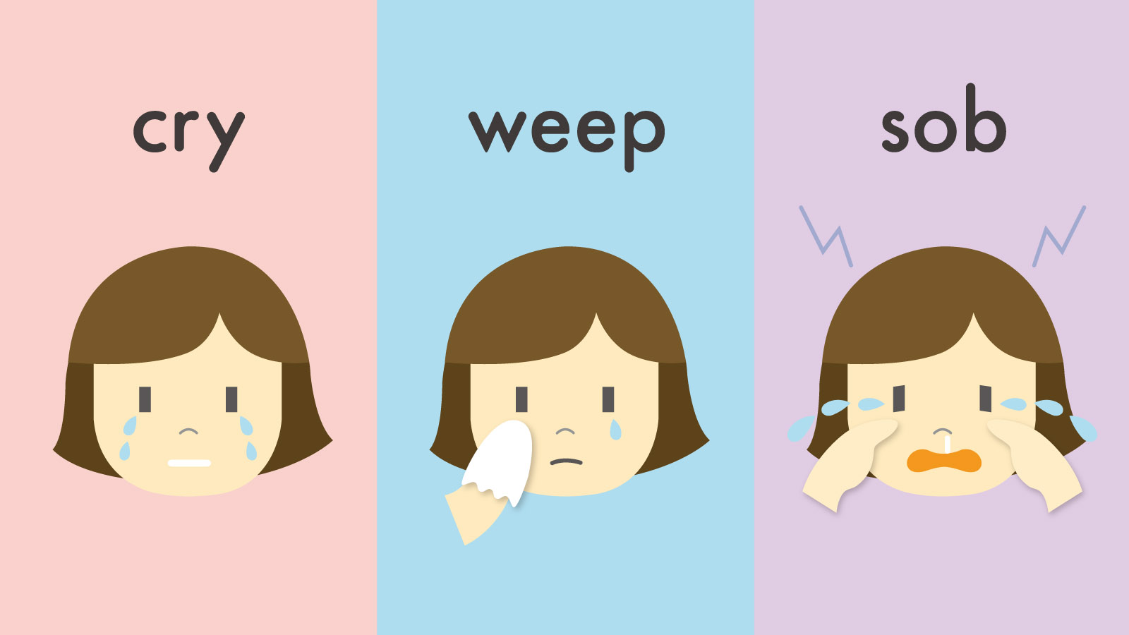 cry と weep と sob の違いとは?