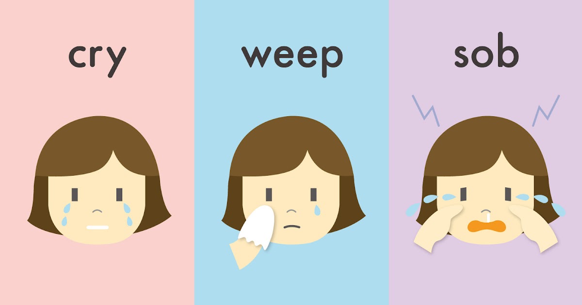 cry と weep と sob の違いとは？