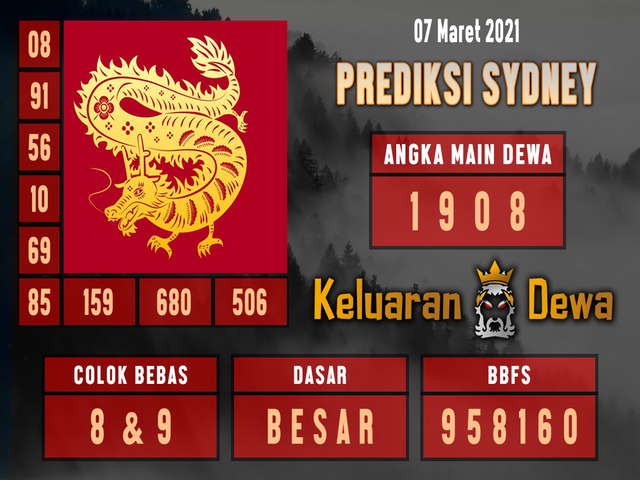 PREDIKSI SIDNEY