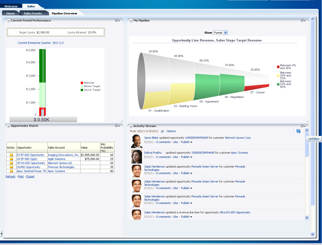 crm system can be streamlined using rpa tools