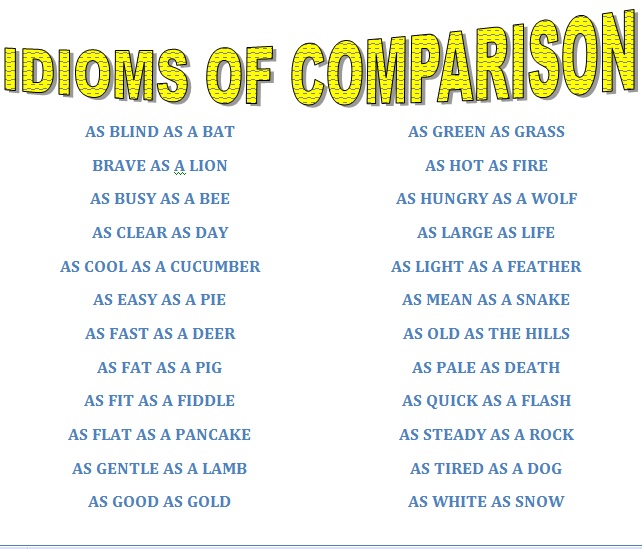 Learning English is a piece of cake! IDIOMS OF COMPARISON